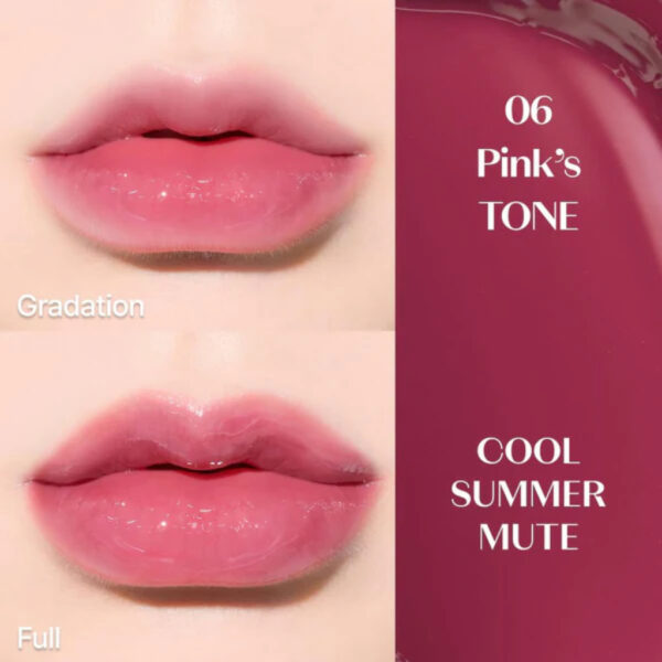Over Glowy Tint 06 Pink's Tone 3g. - Imagen 2